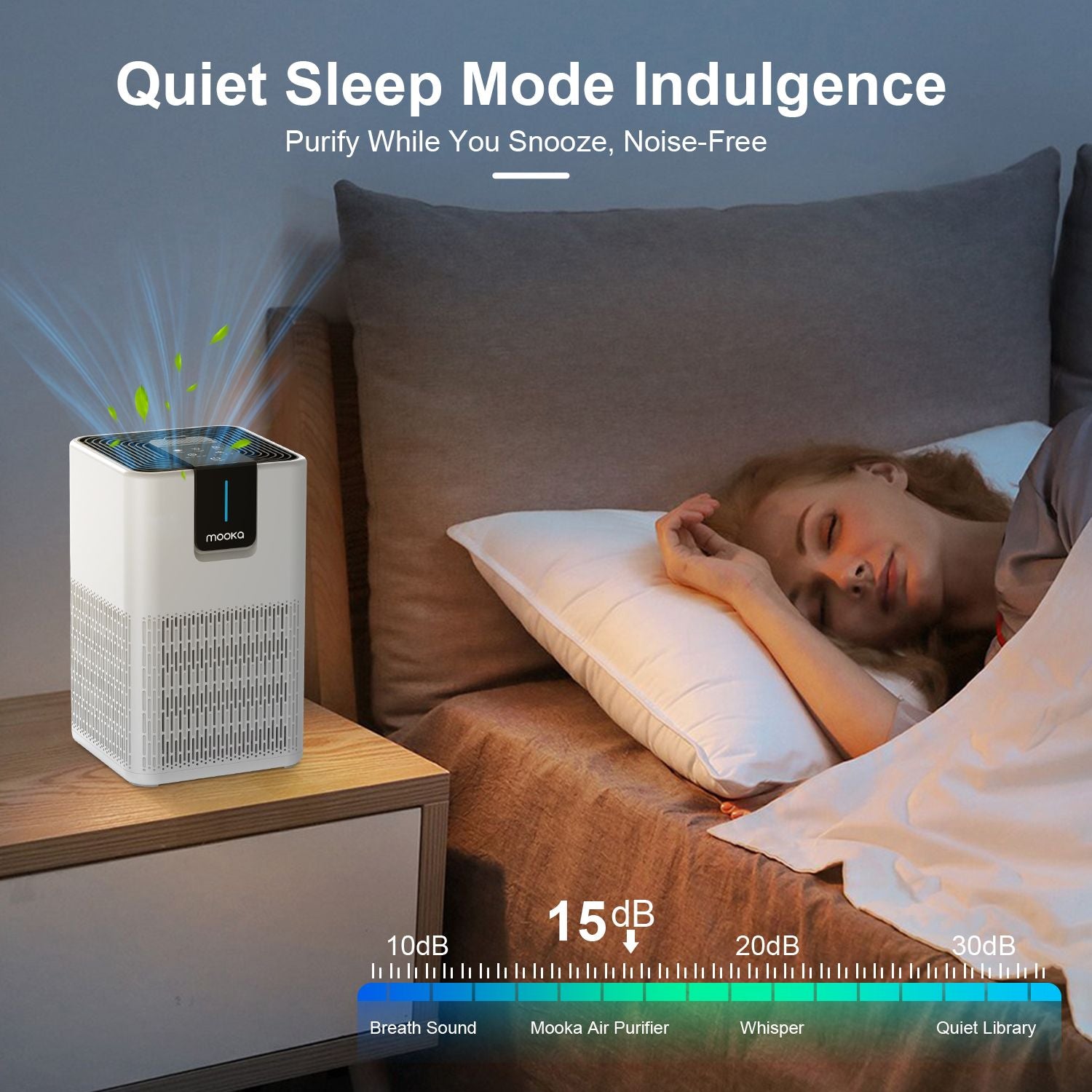 MOOKA Air Purifiers for Home Large Room Up to 1250 Ft², H13 HEPA Air Purifier for Pets Dust Odor Smoke, Aromatherapy Function, Air Cleaner with 15dB Quiet Sleep Mode for Bedroom Office Living Room - JM Variety Store